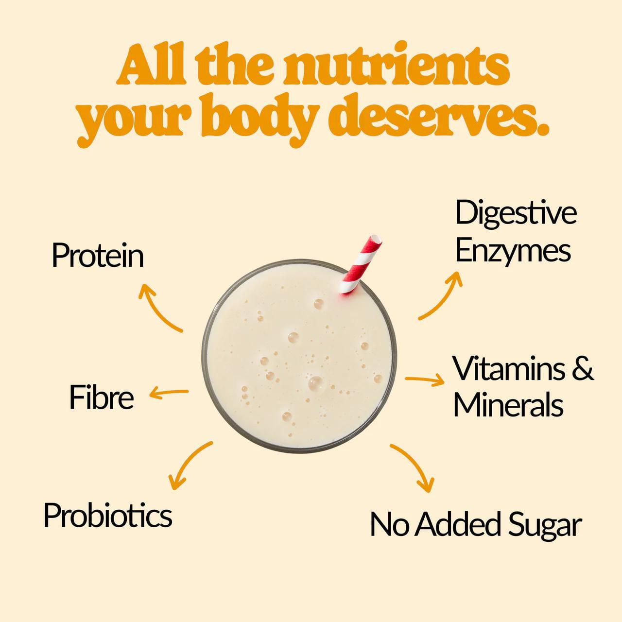 Good Protein, Caramel salé Boisson tout-en-un, 440g