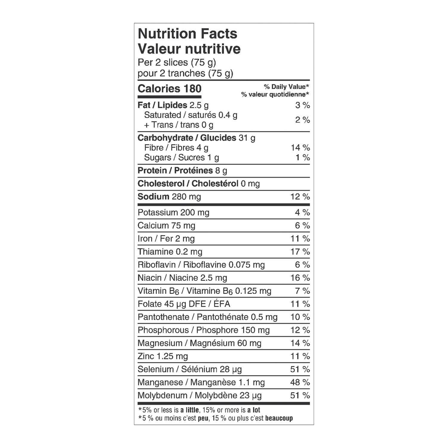 What Is Dmart Oil Price Today? Full List, PDF, Excel Full, 41 OFF