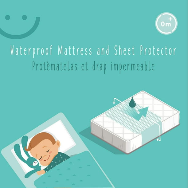 Babyworks, Mattress & Bed Sheet Protector