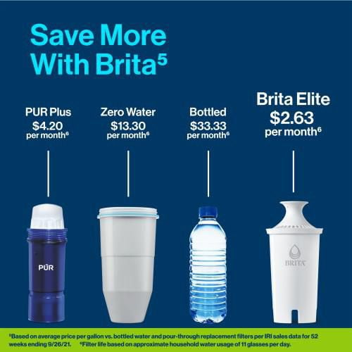 Brita Filtre de rechange pour système de filtration d'eau sur