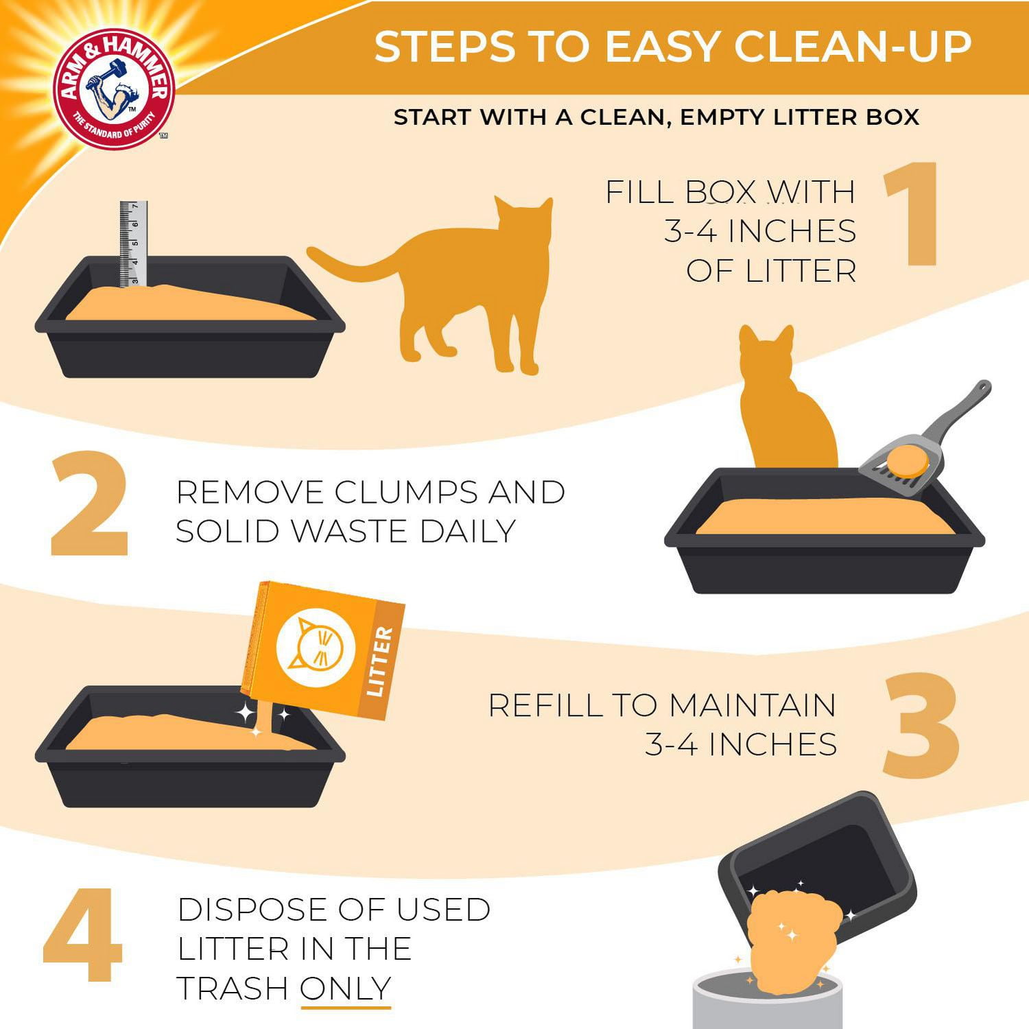 Best arm and hammer cat litter hotsell