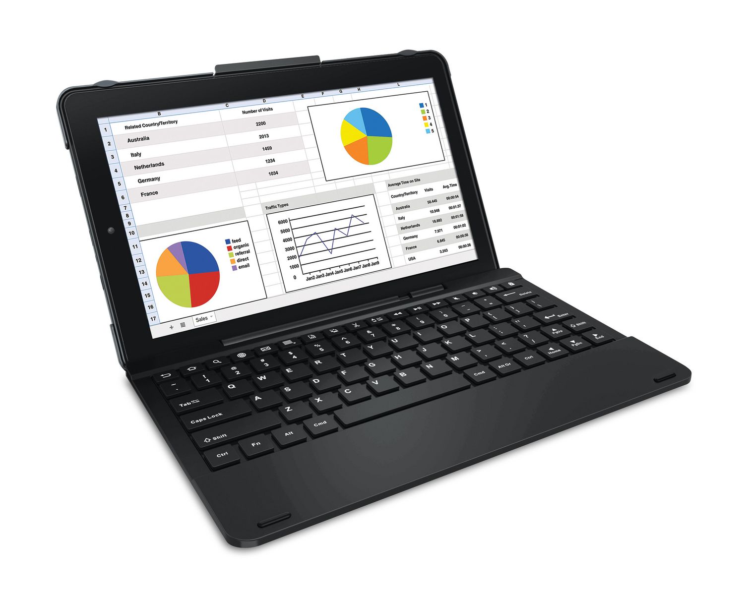 RCA 10" Tablet with Keyboard Folio Case Walmart Canada