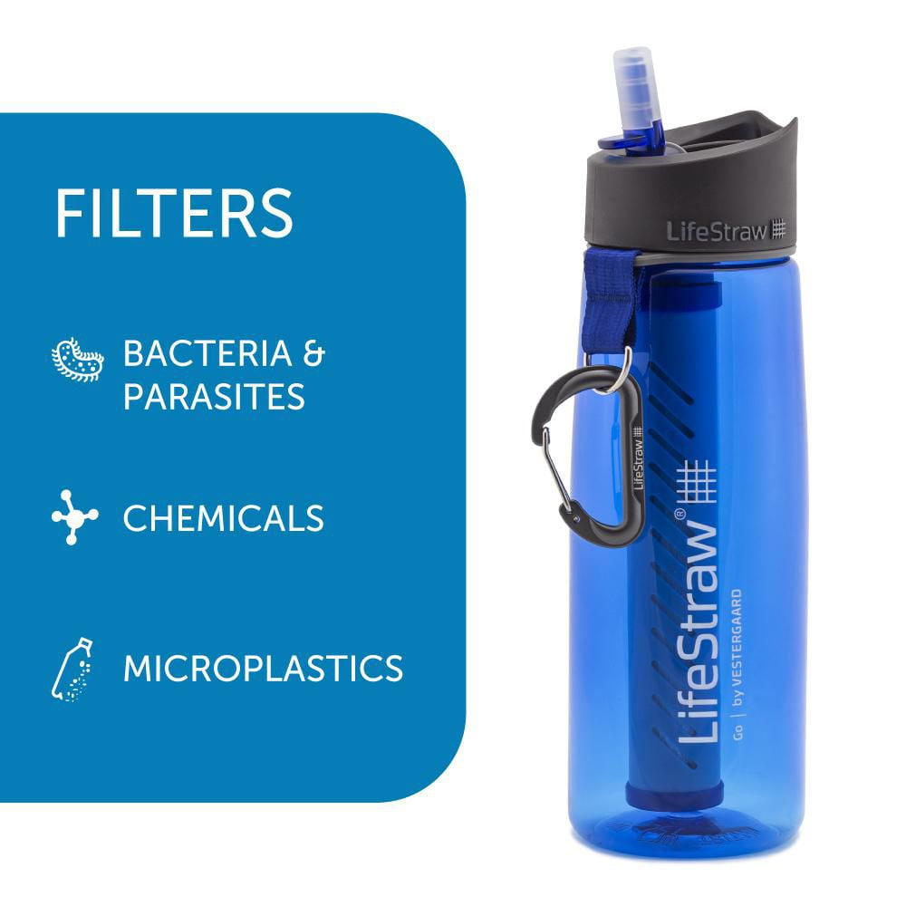 LifeStraw Go Series - Tritan Renew Water Bottle with Filter – LifeStraw  Water Filters & Purifiers