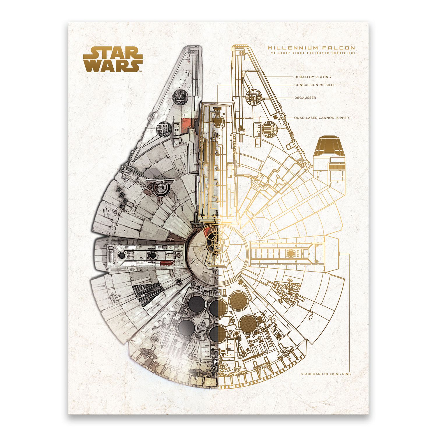 Artissimo Designs Star Wars Millennium Falcon Schematic Printed 