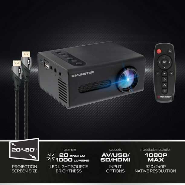mini projecteur pour iphone projecteurs vidéo HD 1080P 10000 Lumens 20 –  alvinproelectronic