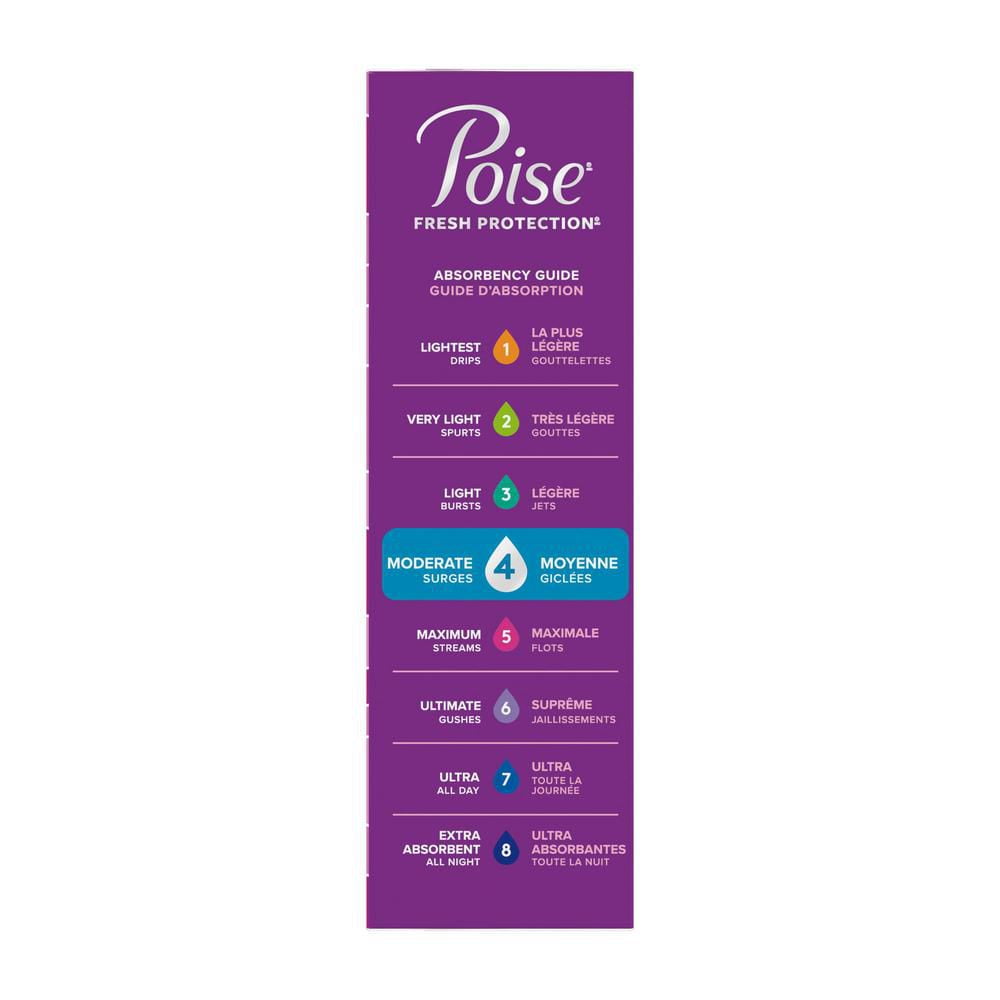 Poise Ultra Thin Postpartum Incontinence Pads with Wings, Moderate Absorbency, Regular Length, 54 Count