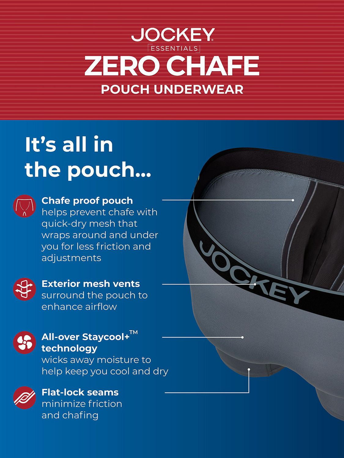 Boxer Zero Chafe Pouch pour homme - Lot de 2