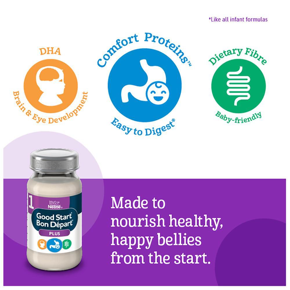 NESTLÉ® GOOD START® PLUS 1 Baby Formula, Ready-to-Feed