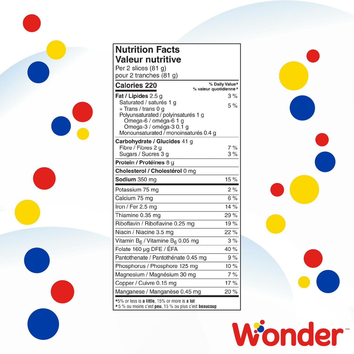 Pain blanc à griller Texas Wonder 570g