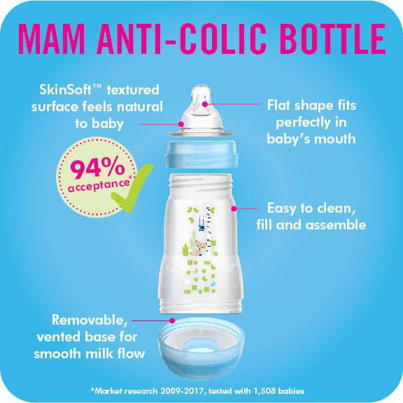 MAM Easy Start Anti-Colic Bottle, 5 oz (1-Count), Newborn Essentials, Slow  Flow Bottles with Silicone Nipple, Unisex Baby Bottles, White