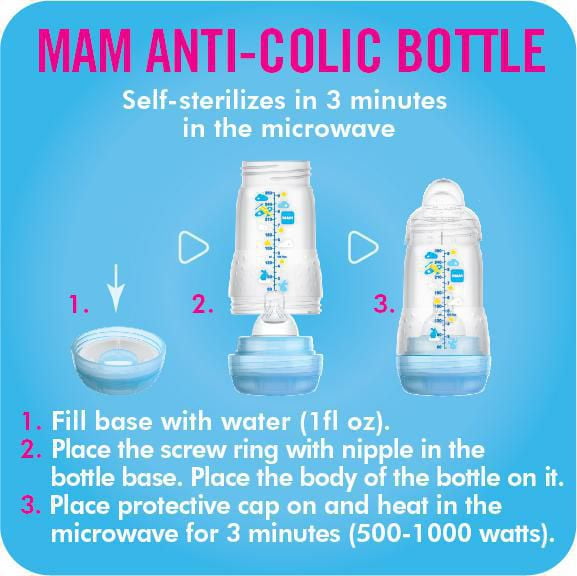 Mam 2024 self sterilise