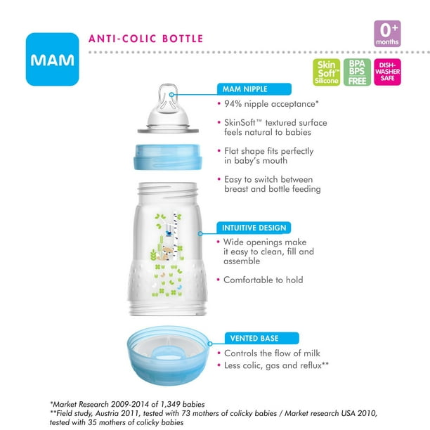 MAM Easy Start Anti-Colic Baby Bottles 0m+ - 5oz/3pk - Unisex 3 ct; 5 oz