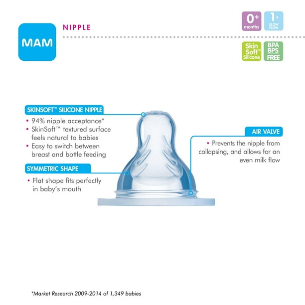 MAM Baby Bottles Teat Spill-free tétine pour biberon