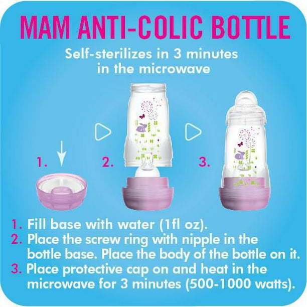Biberon anti-coliques MAM Easy Start (2 unités), produits essentiels pour  bébé, biberons à débit lent avec tétine en silicone, biberons pour bébé  fille 