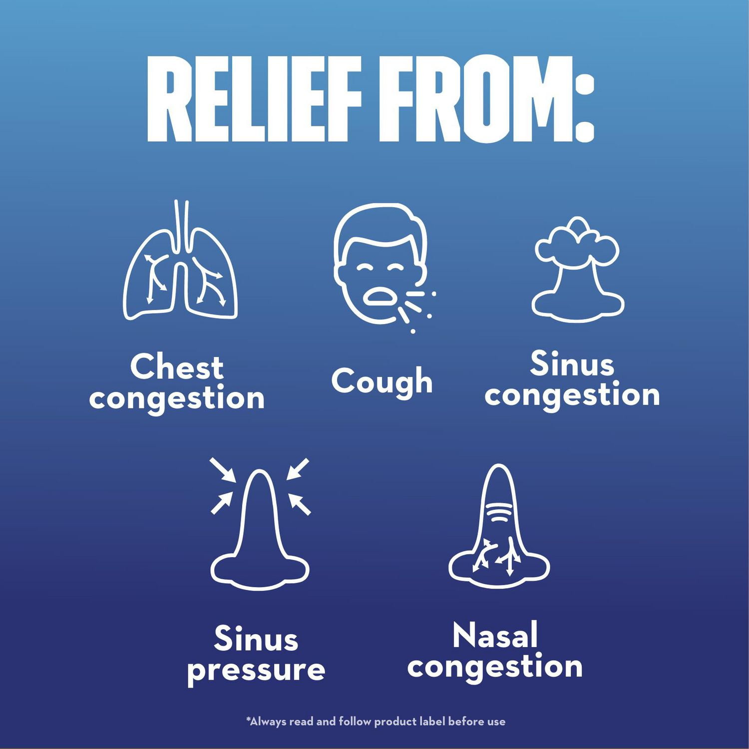 MUCINEX MULTI-ACTION Congestion, nez bouché et toux en format liquide