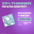 thumbnail image 2 of Trojan Ultra Thin Lubricated Latex Condoms, 25% Thinner for Natural Skin-to-Skin Feel, Enhanced Sensitivity, 34 Count, 2 of 7