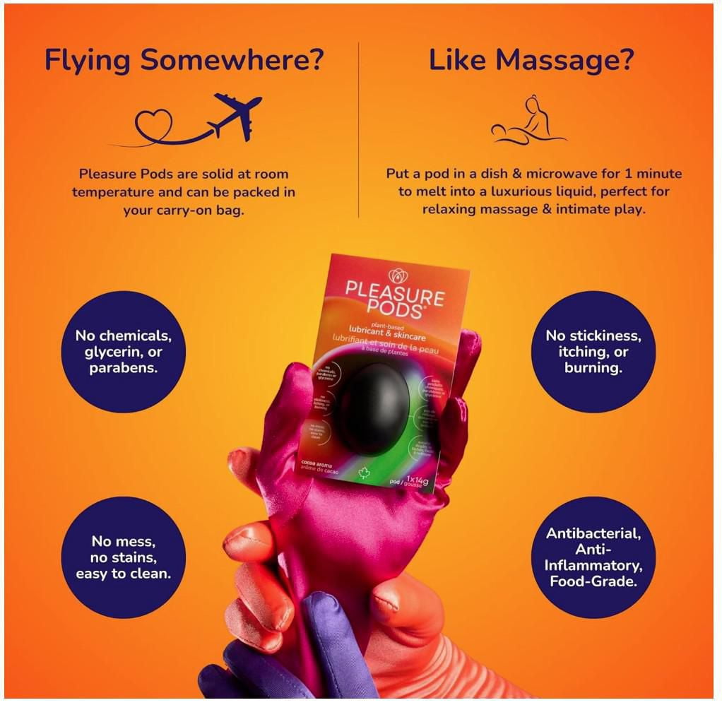 Pleasure Pods Plant-Based Lubricant 14g