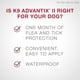 K9 Advantix II traitement contre les puces et les tiques pour chiens de très grande taille – image 5 sur 6