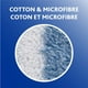 Vadrouille Fibro Contact Vileda - Coton et de Microfibres sèche ou humide nettoyage – image 3 sur 9