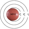 thumbnail image 3 of Advil Regular Strength Tablets for Headaches and Pain Relief, 200 mg Ibuprofen, 100 Count, 3 of 3