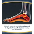 thumbnail image 4 of Dr.Scholl's® Pain Relief Orthotics for Sore Feet - Women's, 4 of 6