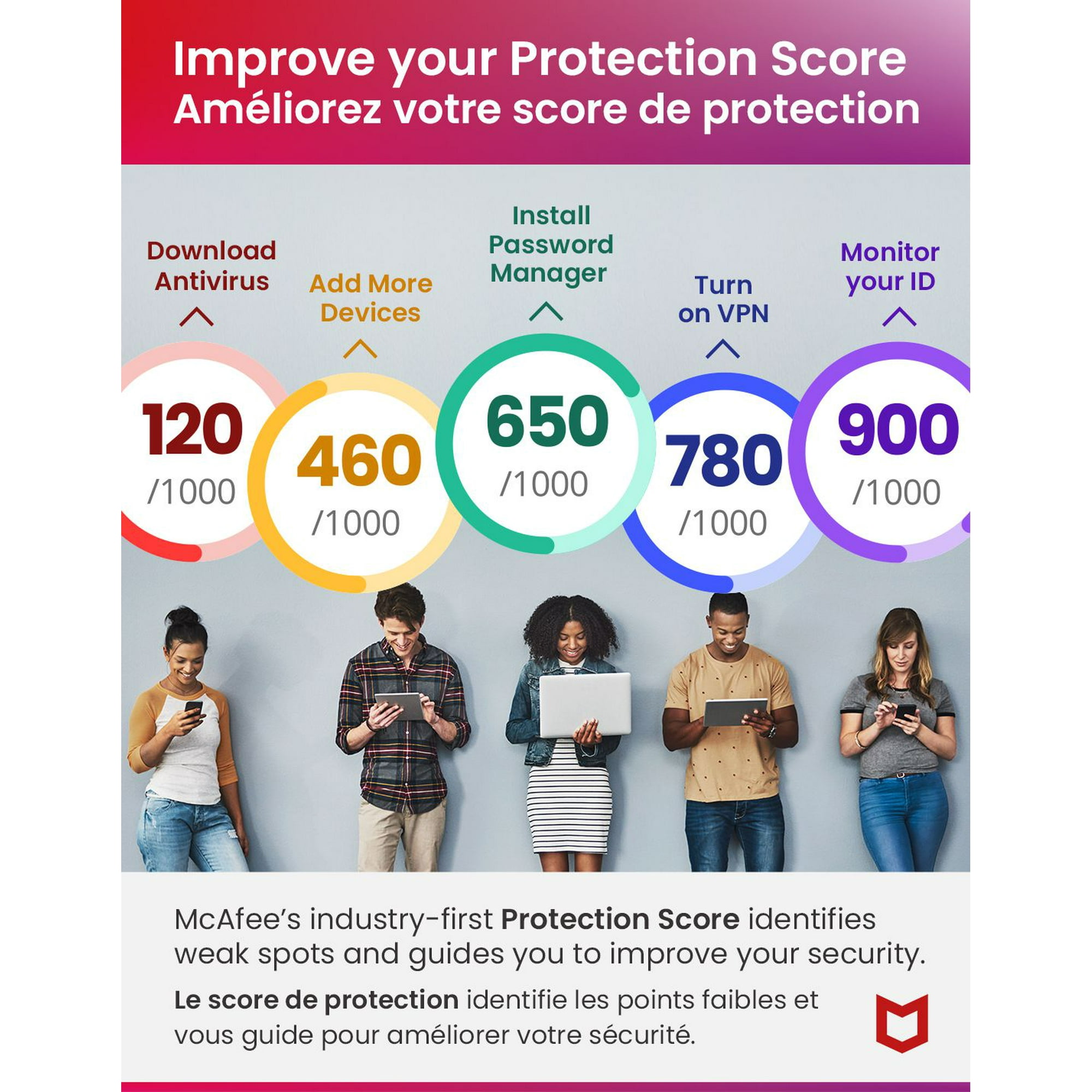 McAfee MCA950800F013 Total Protection 5 Device Antivirus
