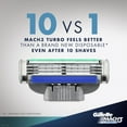 thumbnail image 3 of Gillette MACH3 Turbo Manual Men's Razor, 3 of 8