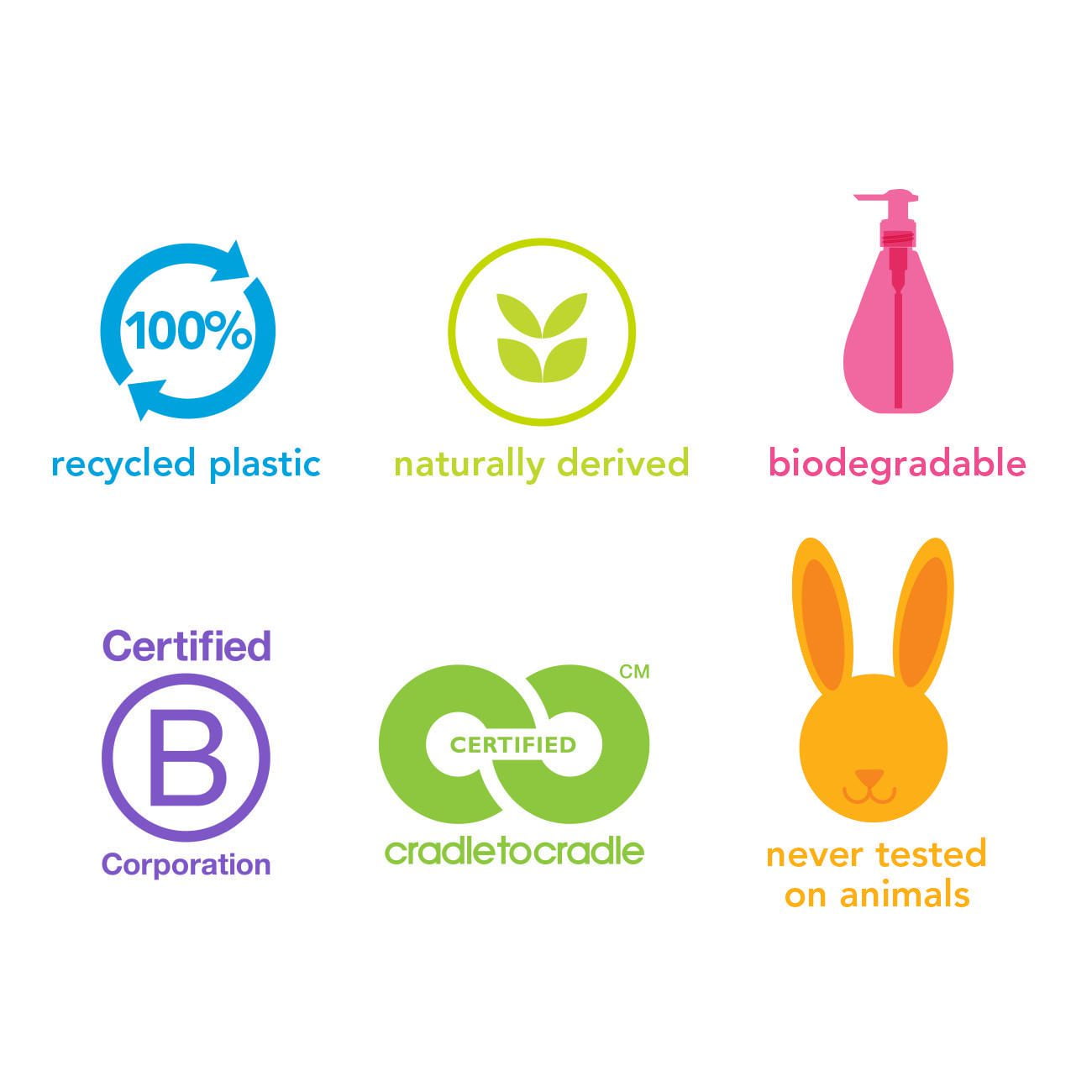 Method, Recharge de nettoyant quotidien pour la douche, Eucalyptus+menthe, 2.0 L