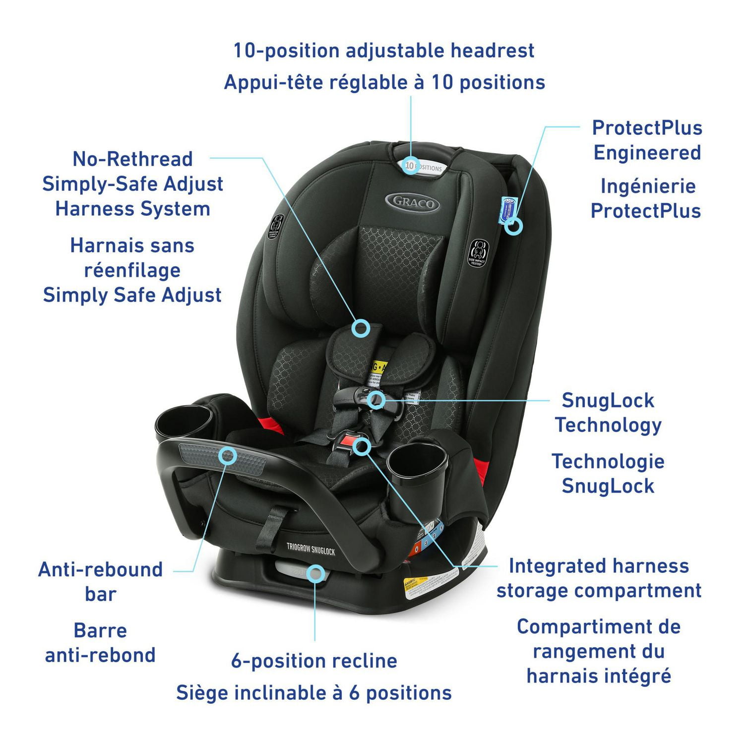 Graco triumph car seat best sale