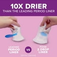 thumbnail image 2 of Poise Daily Incontinence Panty Liners, Very Light Absorbency, Long, 176 Count (4 Packs of 44) (Packaging May Vary), 2 of 7