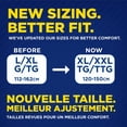 thumbnail image 2 of TENA Incontinence Underwear for MEN, Protective, XL/XXL 14 Count, 2 of 8