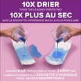 thumbnail image 4 of Poise Ultra Thin Postpartum Incontinence Pads with Wings, Maximum Absorbency, 60 Count, 4 of 7