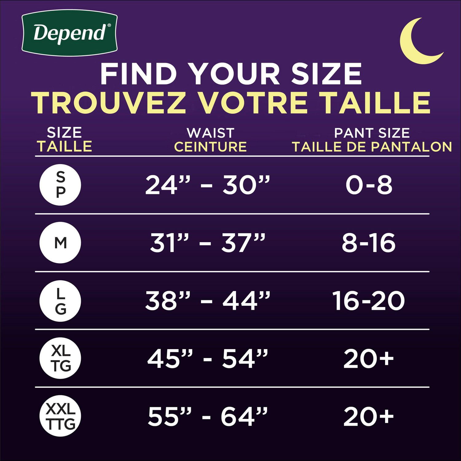 Sous-vêtements d’incontinence pour adultes Depend Night Defense pour femmes, jetables, de nuit, grand, roses, 56 unités (l’emballage peut différer)