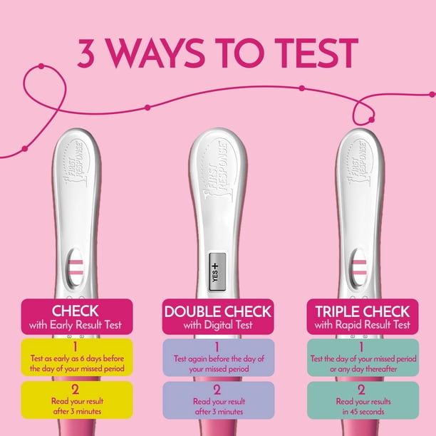 3 Tests De Grossesse Rapides Et Fiables – Marque Miu Miu – Pour Résultat En Urgence