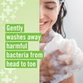thumbnail image 4 of Vagisil® Healthy Protect Daily Intimate Wash, 4 of 5