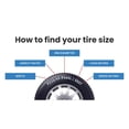 thumbnail image 4 of Kumho Solus TA51a 215/60R17 96H BSW Tire, 4 of 7