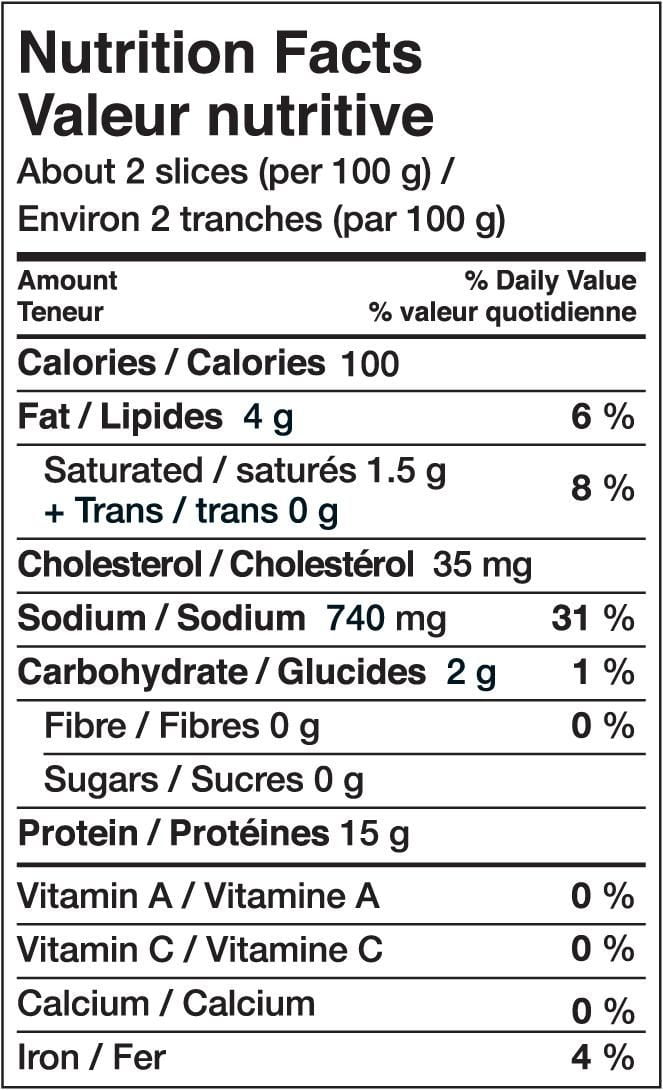 Lou's Kitchen Bacon De Dos 454g
