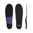 thumbnail image 3 of Dr. Scholl's® Love Your SNEAKERS Full Length Insoles, Women Size 6-10, 3 of 8