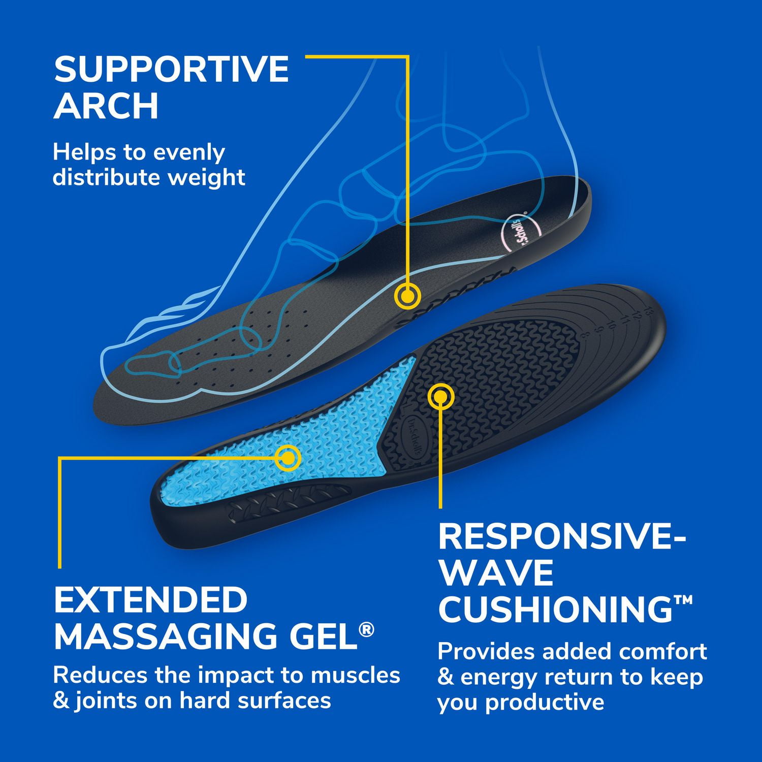 Scholl insoles work on sale