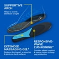 thumbnail image 4 of Dr. Scholl's® Work All-Day Superior Comfort Insoles (with) Massaging Gel®, Men Size 8-14, 4 of 8