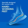 thumbnail image 3 of Dr. Scholl's® Work All-Day Superior Comfort Insoles (with) Massaging Gel®, Women, 3 of 8