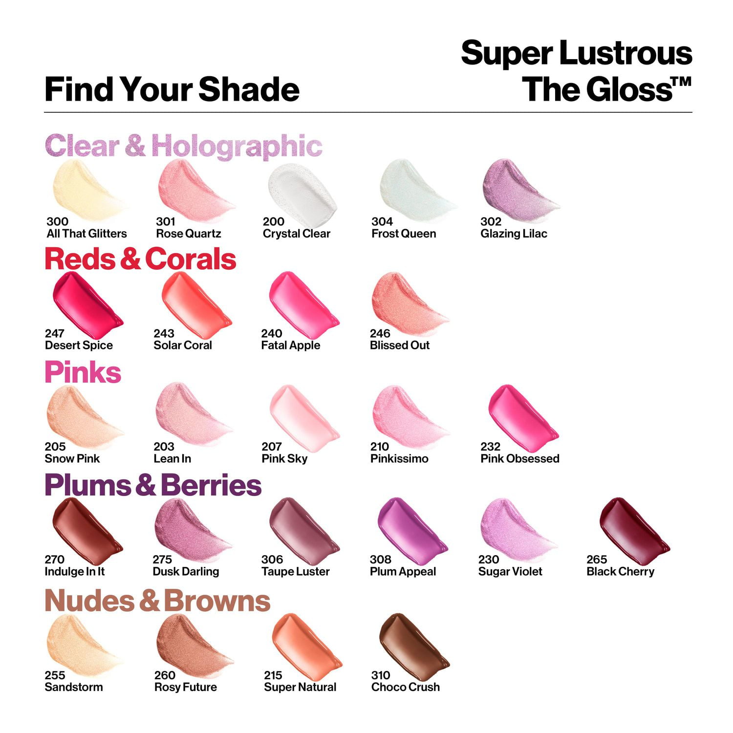Revlon Super Lustrous™ The Gloss, Lightweight, shiny colour, 0.13 oz