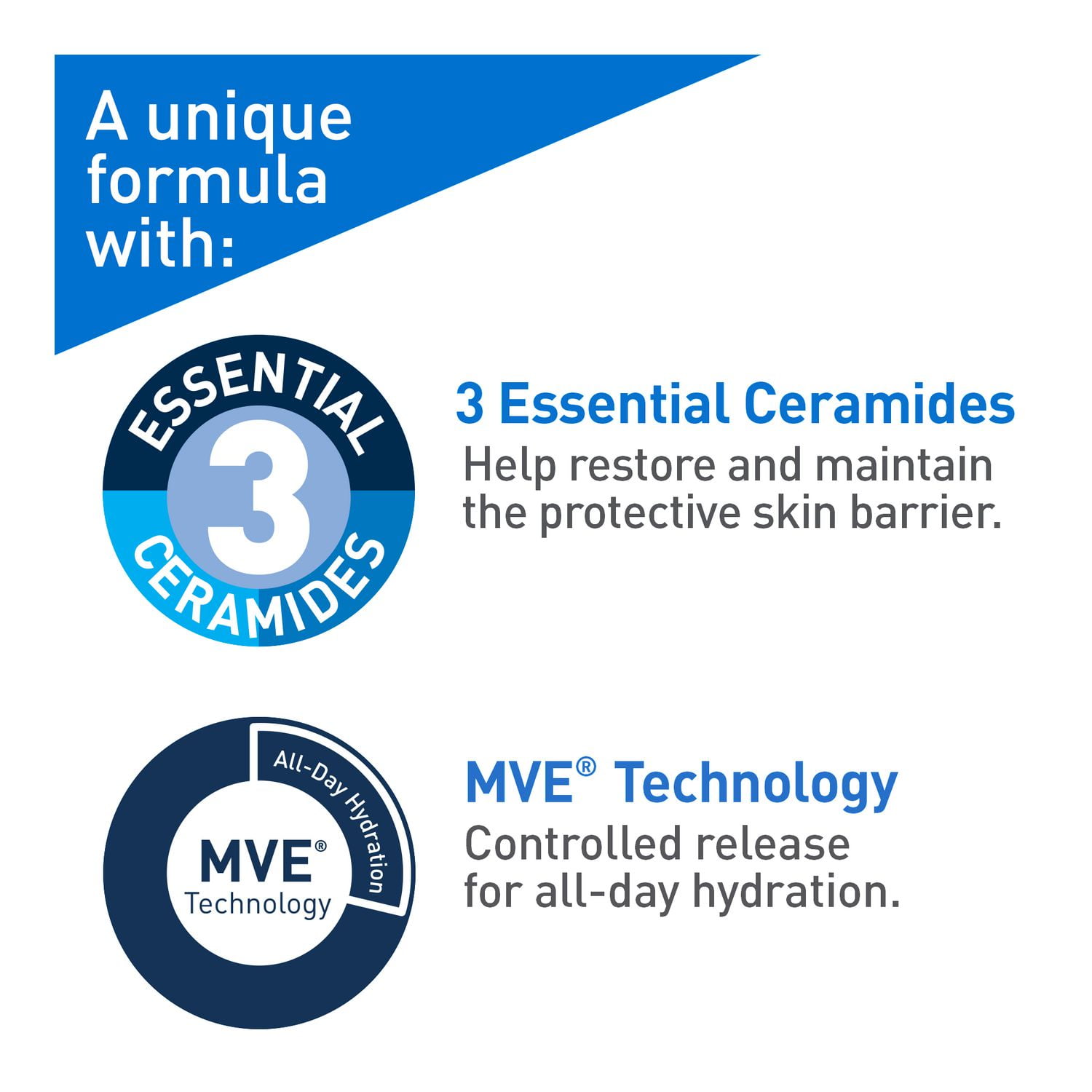 CeraVe Lotion Hydratante Quotidienne pour le Visage FPS 30 avec Acide Hyaluronique et Niacinamide | Hydratant Quotidien Sans Parfum pour le Visage Lotion hydratante SPF 30
