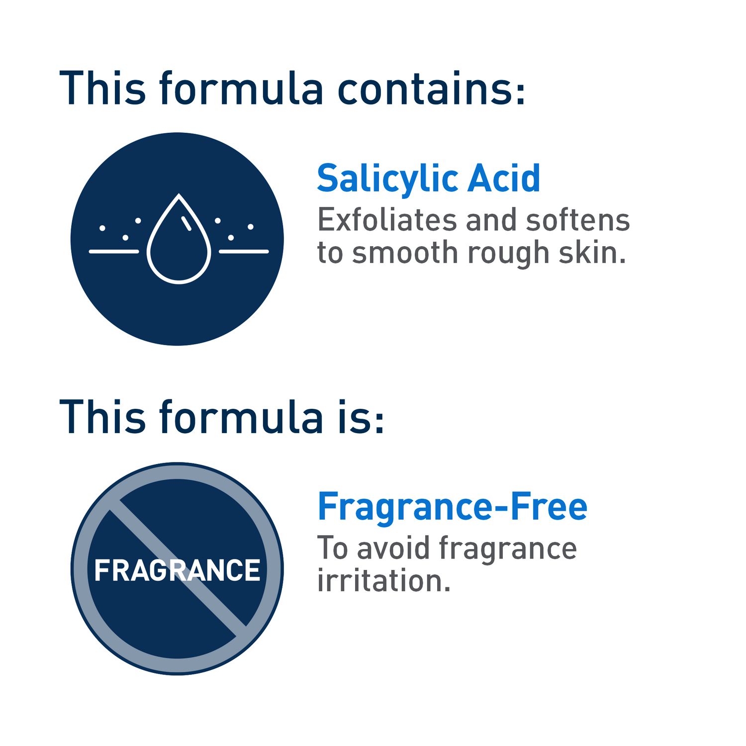 CeraVe Salicylic Acid Cleanser for Rough & Bumpy Skin | Fragrance