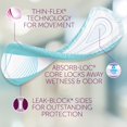 thumbnail image 2 of Poise  Thin-Shape Incontinence Pads, Moderate Absorbency, Regular, 2 of 4
