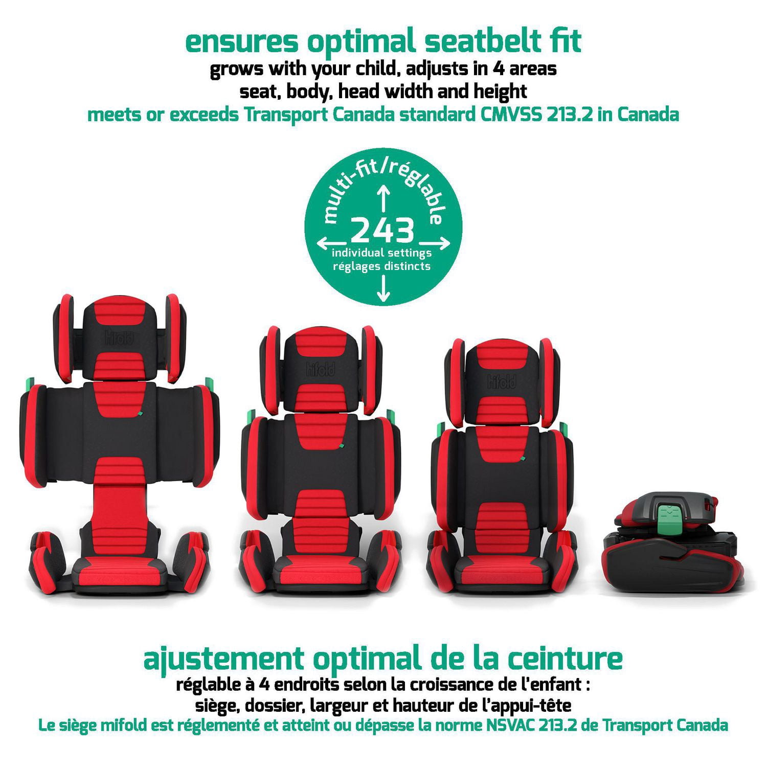 mifold walmart canada