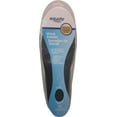 thumbnail image 1 of Equate Work Insoles, 1 of 1