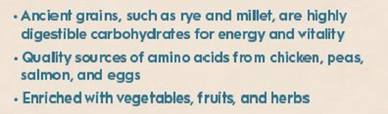 Actrium dog food duck clearance and sweet potato ingredients