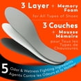 thumbnail image 3 of Odor-Eaters® Everyday Comfort Insoles, 3 of 4