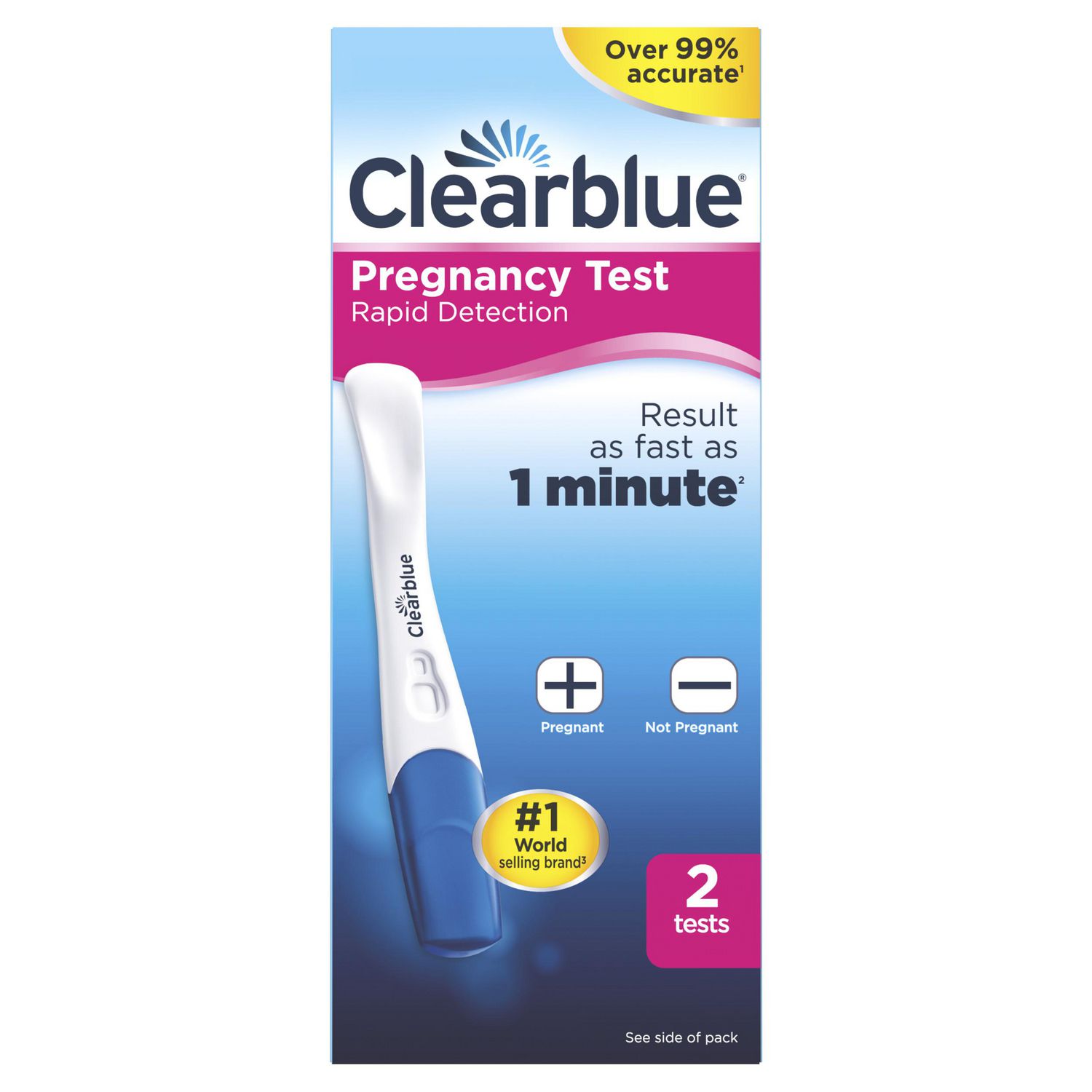 Clearblue Rapid Detection Pregnancy Test, 2 Count